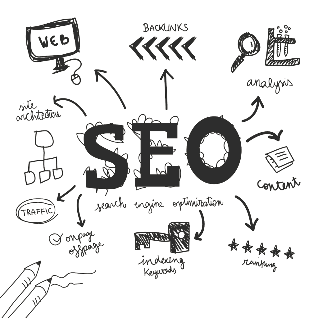 Traficului organic | SEO On-Page vs Off-Page